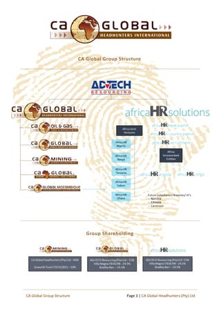 CA Global Group Structure
Group Shareholding
Page 3 | CA Global Headhunters (Pty) LtdCA Global Group Structure
 