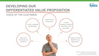 15
VOICE OF THE CUSTOMER
DEVELOPING OUR
DIFFERENTIATED VALUE PROPOSITION
 