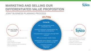 22
MARKETING AND SELLING OUR
DIFFERENTIATED VALUE PROPOSITION
JOINT BUSINESS PLANNING PROCESS
 