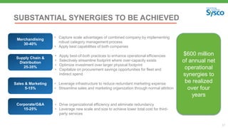 37
SUBSTANTIAL SYNERGIES TO BE ACHIEVED
Merchandising
30-40%
Supply Chain &
Distribution
25-35%
Sales & Marketing
5-15%
Corporate/G&A
15-25%
• Capture scale advantages of combined company by implementing
robust category management process
• Apply best capabilities of both companies
• Apply best-of-both practices to enhance operational efficiencies
• Selectively streamline footprint where over-capacity exists
• Optimize investment over larger physical footprint
• Capitalize on procurement savings opportunities for fleet and
indirect spend
• Leverage infrastructure to reduce redundant marketing expense
• Streamline sales and marketing organization through normal attrition
• Drive organizational efficiency and eliminate redundancy
• Leverage new scale and size to achieve lower total cost for third-
party services
$600 million
of annual net
operational
synergies to
be realized
over four
years
 