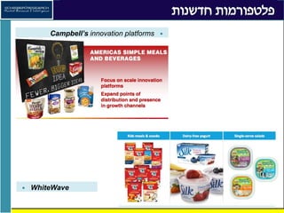 Campbell’s innovation platforms
 WhiteWave
 