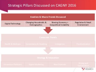 Strategic Innovation Trends in FMCG - 2016 