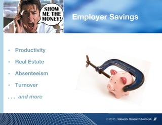 Employer Savings



•    Productivity

•    Real Estate

•    Absenteeism

•    Turnover

. . . and more



              ...