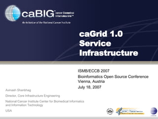 caGrid 1.0 Service Infrastructure ISMB/ECCB 2007 Bioinformatics Open Source Conference Vienna, Austria July 18, 2007 Avinash Shanbhag Director, Core Infrastructure Engineering National Cancer Institute Center for Biomedical Informatics and Information Technology USA 
