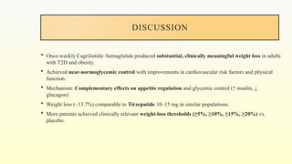 microdosing bpc 157 High Quality High quality Cagrilintide API Powder Manufacture and Factory