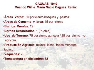 CAGUAS  1940 Cuando Willie  Marín Nació Caguas  Tenia:  ,[object Object],[object Object],[object Object],[object Object],[object Object],[object Object],[object Object],[object Object],[object Object],[object Object]