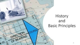 History
and
Basic Principles
www.courtemanche-assocs.com 5
 