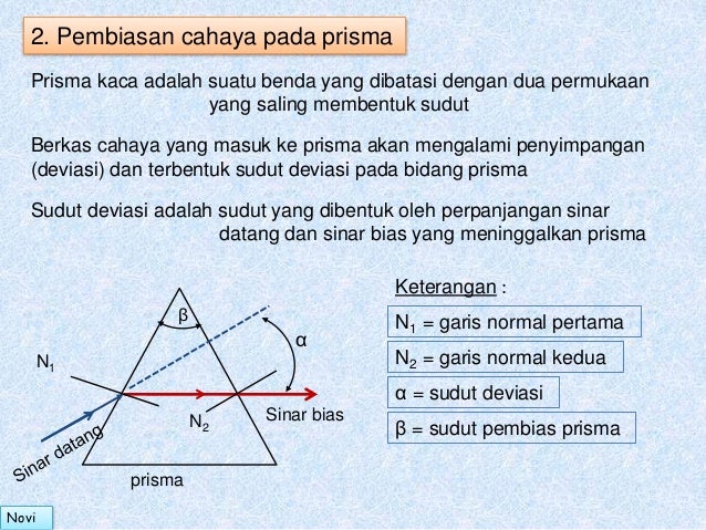 Cahaya