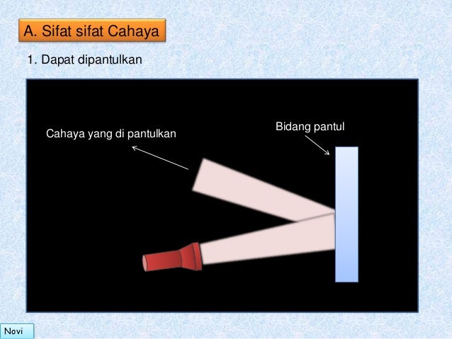 Cahaya