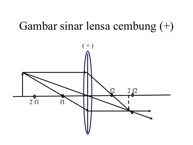 cahaya cahaya