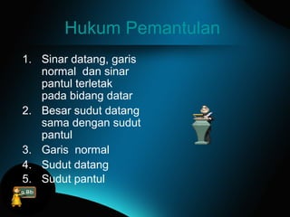Hukum Pemantulan
1. Sinar datang, garis
normal dan sinar
pantul terletak
pada bidang datar
2. Besar sudut datang
sama dengan sudut
pantul
3. Garis normal
4. Sudut datang
5. Sudut pantul
 