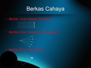 Berkas Cahaya
• Berkas sinar Sejajar (Divergen)
• Berkas sinar menyebar (Konvergen)
• Berkas Sinar mengumpul
 