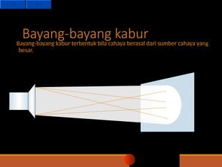 Mengenal konsep-konsep cahaya dan proses pembentukan bayangan | PPT