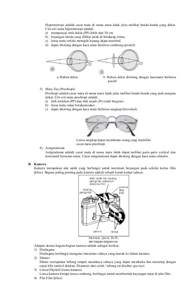 Optik Geometri
