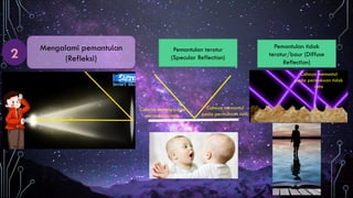 Mengalami pemantulan
(Refleksi)
2 Pemantulan teratur
(Specular Reflection)
Pemantulan tidak
teratur/baur (Diffuse
Reflection)
Cahaya datang pada
permukaan rata
Cahaya memantul
pada permukaan rata
Cahaya memantul
pada permukaan tidak
rata
 