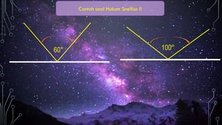 Contoh soal Hukum Snellius II
60° 100°
 