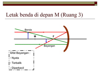 Letak benda di depan M (Ruang 3)
FM
Benda
Bayangan
Sifat Bayangan :
- Nyata
- Terbalik
- Diperkecil
 