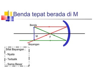 Benda tepat berada di M
FM
Bayangan
Benda
Sifat Bayangan :
- Nyata
- Terbalik
- Sama Besar
 