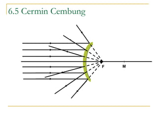 6.5 Cermin Cembung
MF
 