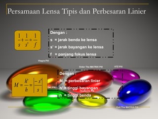 Persamaan Lensa Tipis dan Perbesaran Linier
fss
1
'
11
=+
Dengan :
s = jarak benda ke lensa
s’ = jarak bayangan ke lensa
f = panjang fokus lensa
s
s
h
h
M
'' −
==
Dengan :
M = perbesaran linier
h’ = tinggi bayangan
h = tinggi benda
 
