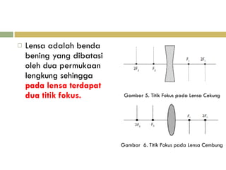 Lensa adalah benda bening yang dibatasi oleh dua permukaan lengkung sehingga  pada lensa terdapat dua titik fokus. Gambar 5. Titik Fokus pada Lensa Cekung Gambar  6. Titik Fokus pada Lensa Cembung 