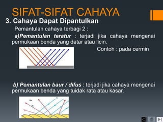 Cahaya dan sifat sifatnya.ppt