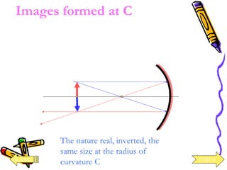TERUS ULANG F C Images formed at C The nature real, inverted, the same size at the radius of curvature C 