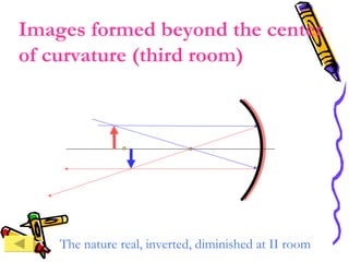 F C Images formed beyond the center of curvature (third room) The nature real, inverted, diminished at II room 