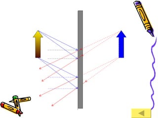 object image 