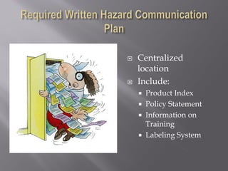 Maintaining Compliance with Right to Know Law | PDF