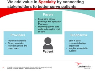 © Copyright 2014, Cardinal Health. All rights reserved. CARDINAL HEALTH, the Cardinal Health LOGO and 
ESSENTIAL TO CARE are trademarks or registered trademarks of Cardinal Health. 
Payers 
- Integrating clinical 
pathways with Specialty 
Pharmacy 
- Improving patient care 
while reducing the cost 
of care 
We add value in Specialty by connecting 
stakeholders to better serve patients 
Providers 
- Proven track record 
- Strong reputation 
- Increasing scale and 
broad reach 
Biopharma 
- Best in class 
commercialization 
capabilities 
- Insights essential to 
Patient success 
11 
 