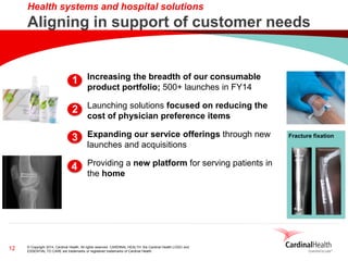 © Copyright 2014, Cardinal Health. All rights reserved. CARDINAL HEALTH, the Cardinal Health LOGO and ESSENTIAL TO CARE are trademarks or registered trademarks of Cardinal Health. 
12 
Increasing the breadth of our consumable product portfolio; 500+ launches in FY14 
Launching solutions focused on reducing the cost of physician preference items 
Expanding our service offerings through new launches and acquisitions 
Providing a new platform for serving patients in the home 
1 
2 
3 
4 
Fracture fixation 
Health systems and hospital solutions Aligning in support of customer needs  