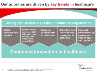 © Copyright 2014, Cardinal Health. All rights reserved. CARDINAL HEALTH, the Cardinal Health LOGO and ESSENTIAL TO CARE are trademarks or registered trademarks of Cardinal Health. 
8 
Biology advances and big data 
Increased consumerism in healthcare 
Need to deliver care more cost- effectively: new settings, less waste, more coordination 
Transition from fee-for-service to payment for outcomes 
Continued innovation in healthcare 
Increased participation of government, both as payor and regulator 
Demographics and public health issues driving demand 
Our priorities are driven by key trends in healthcare  