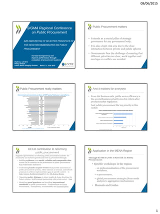 Matthieu CAHEN
Policy Analyst
Public Sector Integrity Division Beirut – 3 June 2015
IMPLEMENTATION OF SELECTED PRINCIPLES OF
THE OECD RECOMMENDATION ON PUBLIC
PROCUREMENT
Increase transparency and
Improve performance through
evaluation of procurement systems
SIGMA Regional Conference
on Public Procurement
 