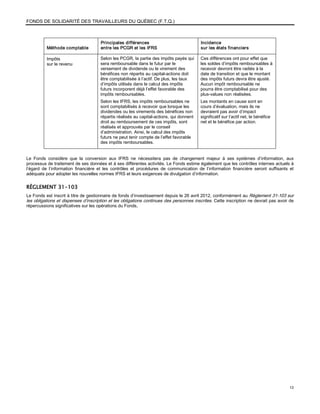 FONDS DE SOLIDARITÉ DES TRAVAILLEURS DU QUÉBEC (F.T.Q.)



                                      Principales différences                             Incidence
          Méthode comptable           entre les PCGR et les IFRS                          sur les états financiers

          Impôts                      Selon les PCGR, la partie des impôts payés qui      Ces différences ont pour effet que
          sur le revenu               sera remboursable dans le futur par le              les soldes d’impôts remboursables à
                                      versement de dividende ou le virement des           recevoir devront être radiés à la
                                      bénéfices non répartis au capital-actions doit      date de transition et que le montant
                                      être comptabilisée à l’actif. De plus, les taux     des impôts futurs devra être ajusté.
                                      d’impôts utilisés dans le calcul des impôts         Aucun impôt remboursable ne
                                      futurs incorporent déjà l’effet favorable des       pourra être comptabilisé pour des
                                      impôts remboursables.                               plus-values non réalisées.
                                      Selon les IFRS, les impôts remboursables ne         Les montants en cause sont en
                                      sont comptabilisés à recevoir que lorsque les       cours d’évaluation, mais ils ne
                                      dividendes ou les virements des bénéfices non       devraient pas avoir d’impact
                                      répartis réalisés au capital-actions, qui donnent   significatif sur l’actif net, le bénéfice
                                      droit au remboursement de ces impôts, sont          net et le bénéfice par action.
                                      réalisés et approuvés par le conseil
                                      d’administration. Ainsi, le calcul des impôts
                                      futurs ne peut tenir compte de l’effet favorable
                                      des impôts remboursables.


Le Fonds considère que la conversion aux IFRS ne nécessitera pas de changement majeur à ses systèmes d’information, aux
processus de traitement de ses données et à ses différentes activités. Le Fonds estime également que les contrôles internes actuels à
l’égard de l’information financière et les contrôles et procédures de communication de l’information financière seront suffisants et
adéquats pour adopter les nouvelles normes IFRS et leurs exigences de divulgation d’information.


RÈGLEMENT 31-103
Le Fonds est inscrit à titre de gestionnaire de fonds d’investissement depuis le 26 avril 2012, conformément au Règlement 31-103 sur
les obligations et dispenses d’inscription et les obligations continues des personnes inscrites. Cette inscription ne devrait pas avoir de
répercussions significatives sur les opérations du Fonds.




                                                                                                                                       13
 