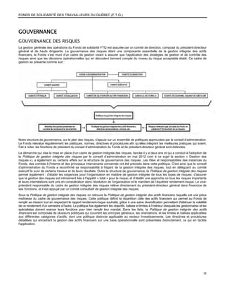 FONDS DE SOLIDARITÉ DES TRAVAILLEURS DU QUÉBEC (F.T.Q.)




GOUVERNANCE
GOUVERNANCE DES RISQUES
La gestion générale des opérations du Fonds de solidarité FTQ est assurée par un comité de direction, composé du président-directeur
général et de hauts dirigeants. La gouvernance des risques étant une composante essentielle de la gestion intégrée des actifs
financiers, le Fonds s’est muni d’un cadre de gestion visant à assurer que l’application des stratégies de gestion et de contrôle des
risques ainsi que les décisions opérationnelles qui en découlent tiennent compte du niveau du risque acceptable établi. Ce cadre de
gestion se présente comme suit :




Notre structure de gouvernance, sur le plan des risques, s'appuie sur un ensemble de politiques approuvées par le conseil d’administration.
Le Fonds réévalue régulièrement les politiques, normes, directives et procédures afin qu’elles intègrent les meilleures pratiques qui soient.
Fait à noter, les fonctions de président du conseil d’administration du Fonds et de président-directeur général sont distinctes.
La démarche qui vise la mise en place d'un cadre de gestion intégrée des risques, lancée il y a deux ans et qui a conduit à l'adoption de
la Politique de gestion intégrée des risques par le conseil d’administration en mai 2012 (voir à ce sujet la section « Gestion des
risques »), a également eu certains effets sur la structure de gouvernance des risques. Les rôles et responsabilités des instances du
Fonds, des comités à l'interne et des principaux intervenants concernés ont été précisés dans cette politique. C'est ainsi que le conseil
d'administration du Fonds a reconfirmé sa responsabilité à l'égard de la gestion intégrée des risques, tout en déléguant au comité
exécutif le suivi de certains travaux et de leurs résultats. Outre la structure de gouvernance, la Politique de gestion intégrée des risques
permet également : d'établir les exigences pour l'organisation en matière de gestion intégrée de tous les types de risques; d'assurer
que la gestion des risques est intimement liée à l'appétit « total » pour le risque; et d’établir une approche où tous les risques importants
et leurs interrelations sont pris en considération dans l’évolution de l’organisation et le maintien de l’équilibre rendement-risque. Le vice-
président responsable du cadre de gestion intégrée des risques relève directement du président-directeur général dans l'exercice de
ses fonctions, et il est appuyé par un comité consultatif de gestion intégrée des risques.
Sous la Politique de gestion intégrée des risques, on retrouve la Politique de gestion intégrée des actifs financiers, laquelle est une pièce
maîtresse du cadre de gouvernance des risques. Cette politique définit la répartition cible des actifs financiers qui permet au Fonds de
remplir sa mission tout en respectant le rapport rendement-risque souhaité, grâce à une saine diversification permettant d'atténuer la volatilité
de ce rendement d'un semestre à l'autre. La politique fixe également les objectifs, balises et limites à l’intérieur desquels les gestionnaires et les
spécialistes doivent exercer leurs fonctions pour bien remplir leur mandat. Dans les faits, la Politique de gestion intégrée des actifs
financiers est composée de plusieurs politiques qui couvrent les principes généraux, les orientations, et les limites et balises applicables
aux différentes catégories d’actifs, dont une politique distincte applicable au secteur Investissements. Les directives et procédures
détaillées qui encadrent la gestion des actifs financiers sur une base opérationnelle sont présentées distinctement, ce qui en facilite
l'application.




                                                                                                                                                   25
 
