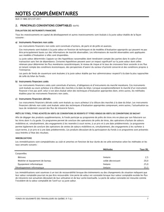 NOTES COMPLÉMENTAIRES
AUX 31 MAI 2012 ET 2011


2. PRINCIPALES CONVENTIONS COMPTABLES                      (SUITE)

ÉVALUATION DES INSTRUMENTS FINANCIERS

Tous les investissements en capital de développement et autres investissements sont évalués à la juste valeur établie de la façon
suivante :

a) Instruments financiers non cotés
   Les instruments financiers non cotés sont constitués d’actions, de parts et de prêts et avances.
   Ces instruments sont évalués à la juste valeur en fonction de techniques et de modèles d’évaluation appropriés qui peuvent ne pas
   être principalement basés sur des informations de marché observables. Les informations de marché observables sont appliquées
   aux modèles d’évaluation si elles sont disponibles.
   La juste valeur déterminée s’appuie sur des hypothèses raisonnables dont tiendraient compte des parties dans le cadre d’une
   transaction sans lien de dépendance. Certaines hypothèses peuvent avoir un impact significatif sur la juste valeur dont celles
   retenues pour déterminer les flux monétaires caractéristiques, le niveau de risque et le taux de croissance futur associés à ces flux
   en tenant compte des conditions économiques, des perspectives d’avenir du secteur d’activité concerné et des conditions propres à
   l’entreprise.
   Les parts de fonds de couverture sont évaluées à la juste valeur établie par leur administrateur respectif à la date la plus rapprochée
   de celle du bilan du Fonds.

b) Instruments financiers cotés
   Les instruments financiers cotés sont constitués d’actions, d’obligations et d’instruments du marché monétaire. Ces instruments
   sont évalués au cours acheteur à la clôture des marchés à la date du bilan. Lorsque exceptionnellement le marché d’un instrument
   financier n’est pas actif, celui-ci est alors évalué selon des techniques d’évaluation appropriées dont, entre autres, les méthodes
   établies pour les instruments financiers non cotés.

c) Instruments financiers dérivés
   Les instruments financiers dérivés cotés sont évalués au cours acheteur à la clôture des marchés à la date du bilan. Les instruments
   financiers dérivés non cotés sont évalués selon des techniques d’évaluation appropriées comprenant, entre autres, l’actualisation au
   taux de rendement courant des flux de trésorerie futurs.

PRÊTS DE TITRES, TITRES ACHETÉS EN VERTU DE CONVENTIONS DE REVENTE ET TITRES VENDUS EN VERTU DE CONVENTIONS DE RACHAT

Afin de dégager des produits supplémentaires, le Fonds participe au programme de prêts de titres mis en place par son fiduciaire sur
les titres dont il a la garde. Ce programme permet de conclure des opérations de prêts de titres, des opérations d'achats de valeurs
mobilières et, simultanément, des engagements à les revendre à court terme, à un prix et à une date prédéterminés. Le programme
permet également de conclure des opérations de ventes de valeurs mobilières et, simultanément, des engagements à les racheter à
court terme, à un prix et à une date prédéterminés. Les produits découlant de la participation du Fonds à ce programme sont présentés
sous Intérêts à l'état des résultats.

IMMOBILISATIONS
Les immobilisations sont comptabilisées au coût et amorties en fonction de leur durée de vie utile estimative selon les méthodes et les
taux annuels suivants :

                                                                                          Méthodes                               Taux (%)

Corporelles
  Bâtisses                                                                                linéaire                                      2,5
  Mobilier et équipement de bureau                                                        solde décroissant                            20,0
  Équipement informatique                                                                 linéaire                                     25,0
Développement informatique                                                                linéaire                                     33,3

Les immobilisations sont soumises à un test de recouvrabilité lorsque des événements ou des changements de situation indiquent que
leur valeur comptable pourrait ne pas être recouvrable. Une perte de valeur est constatée lorsque leur valeur comptable excède les flux
de trésorerie non actualisés découlant de leur utilisation et de leur sortie éventuelle. La perte de valeur constatée est mesurée comme
l’excédent de la valeur comptable de l’actif sur sa juste valeur.




FONDS DE SOLIDARITÉ DES TRAVAILLEURS DU QUÉBEC (F.T.Q.)                                                                                   7
 
