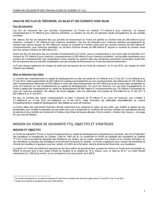 FONDS DE SOLIDARITÉ DES TRAVAILLEURS DU QUÉBEC (F.T.Q.)



ANALYSE DES FLUX DE TRÉSORERIE, DU BILAN ET DES ÉLÉMENTS HORS BILAN

Flux de trésorerie
Les flux de trésorerie liés aux activités d’exploitation du Fonds ont totalisé 171 millions $ pour l’exercice, en hausse
comparativement à 75 millions $ pour l’exercice précédent. La variation de ces flux de trésorerie résulte principalement de nos activités
courantes.
Par ailleurs, les flux de trésorerie liés aux activités de financement du Fonds ont généré un montant total de 209 millions $ pour
l’exercice, comparé à 161 millions $ pour l’exercice précédent. Ces flux de trésorerie pour l’exercice résultent principalement du
montant des actions émises de 767 millions $, duquel on soustrait le montant versé pour les rachats d’actions de 620 millions $ 4
(comparativement, pour l’exercice précédent, au montant d’actions émises de 698 millions $, duquel on soustrait le montant versé
pour les rachats d’actions de 466 millions $4).
Quant aux flux de trésorerie liés aux activités d’investissement du Fonds, ceux-ci correspondent à une sortie nette de liquidités d’un
montant de 372 millions $ pour l’exercice, comparativement à 238 millions $ pour l’exercice précédent. Les liquidités nécessaires pour
soutenir les investissements nets (acquisitions moins produits de cession) dans les entreprises partenaires provenaient autant des
flux de trésorerie liés aux activités d’exploitation que des activités de financement du Fonds discutés précédemment.
Le Fonds dispose également de marges de crédit pour les besoins de son fonds de roulement. Au 31 mai 2012, ces marges de crédit
n'étaient pas utilisées.

Bilan et éléments hors bilan
Le montant des investissements en capital de développement au bilan est passé de 4,3 milliards $ au 31 mai 2011 à 4,9 milliards $ au
31 mai 2012. Cette augmentation de 649 millions $ s’explique principalement par nos investissements nets déboursés de 378 millions $
(des investissements déboursés de 903 millions $ moins des désinvestissements de 525 millions $) et par la plus-value enregistrée au
cours de l’exercice sur nos investissements en capital de développement. Au cours de l’exercice, sur une base d’engagements, le
Fonds a réalisé des investissements en capital de développement de 908 millions $, comparativement aux 733 millions $ enregistrés au
cours de l’exercice précédent. Par ailleurs, les fonds engagés, mais non déboursés sont passés de 919 millions $ au 31 mai 2011 à
822 millions $ au 31 mai 2012.
De plus, le montant des autres investissements au bilan a diminué de 67 millions $ au cours de l’exercice, pour s’établir à
4,1 milliards $ au 31 mai 2012 (4,2 milliards $ au 31 mai 2011). Cette diminution est attribuable essentiellement au volume
d’investissements en capital de développement nets réalisés au cours de l’exercice.
Le Fonds utilise des instruments financiers dérivés notamment pour préserver la valeur de ses actifs, pour faciliter la gestion de ses
portefeuilles, pour modifier la répartition de ses actifs sans avoir à augmenter ou à réduire les sommes confiées aux spécialistes internes
et externes et pour bonifier son rendement à l’intérieur des limites de risques allouées. (Voir la section « Gestion des risques », à la page
20, pour plus de détails.)



MISSION DU FONDS DE SOLIDARITÉ FTQ, OBJECTIFS ET STRATÉGIES
MISSION ET OBJECTIFS
Le Fonds de solidarité FTQ est un fonds d'investissement en capital de développement d'appartenance syndicale, issu de la Fédération
des travailleurs et travailleuses du Québec. Créé en 1983 par la Loi constituant le Fonds de solidarité des travailleurs du Québec
(F.T.Q.), il vise à recueillir les épargnes des Québécois qui veulent, par ce moyen, participer à la création et au maintien d'emplois, en
vue d'améliorer la situation des travailleurs et de stimuler l'économie du Québec. Le Fonds a également pour mission de sensibiliser et
d'inciter les travailleurs à épargner pour leur retraite, et d'offrir de la formation, dans le domaine de l'économie, aux travailleurs.
La mission du Fonds est solidement appuyée par les deux paliers de gouvernement, puisque les actions du Fonds sont admissibles au
REER et donnent droit à des crédits d'impôt du Québec et du fédéral de 15 % chacun, pour un total de 30 % 5. Le crédit d'impôt
maximal est de 1 500 $ par année, ce qui correspond à une souscription de 5 000 $.




4
    Ce montant est présenté sur une base de trésorerie et inclut donc la variation des sommes à payer entre le 31 mai 2011 et le 31 mai 2012.
5
    Veuillez vous reporter au prospectus pour plus d'informations.




                                                                                                                                                6
 