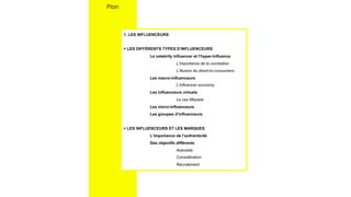 1. LES INFLUENCEURS
> LES DIFFÉRENTS TYPES D’INFLUENCEURS
Le celebrity influencer et l’hyper-influence
L’importance de la cocréation
L’illusion du direct-to-consumers
Les macro-influenceurs
L’influencer economy
Les influenceurs virtuels
Le cas Miquela
Les micro-influenceurs
Les groupes d’influenceurs
> LES INFLUENCEURS ET LES MARQUES
L’importance de l’authenticité
Des objectifs différents
Notoriété
Considération
Recrutement
Plan
 
