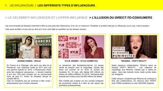 1. LES INFLUENCEURS / LES DIFFÉRENTS TYPES D’INFLUENCEURS
JEANNE DAMAS – ROUJE
En France et à l’étranger, elle vend une idée de la
Parisienne. Une collection mode en 2017 puis une
une gamme beauté en 2019. L’influenceuse mode,
amie des créateurs (Jacquemus…), devient créatrice
à son tour. Elle peut compter sur sa communauté
riche de plus d’1 million de followers (Rouje en
compte 456 K).
Cela ne l’empêche pas de continuer à être muse /
ambassadrice pour d’autres marques.
KYLIE JENNER – KYLIE COSMETICS
La benjamine des Kardashian/Jenner n’a jamais
caché sa passion pour le maquillage. Quand elle
lance son premier kit en 2016, le succès est
immédiat. En 18 mois, elle réalise 400 millions de
dollars de chiffre d’affaires. En 2018, l’entreprise était
évaluée par Forbes à plus de 800 millions de dollars.
Elle n’hésite pas à teaser sur son compte Instagram
les prochaines sorties et à faire de ses sœurs ses
premières ambassadrices.
RIHANNA – FENTY BEAUTY
Après plusieurs collaborations, Rihanna lance sa
marque FENTY BEAUTY : une collection de
maquillage que Rihanna n’hésite pas à mettre en
valeur dans des tutoriels home made qu’elle relaie
sur Instagram.
Cette marque n’empêche pas Rihanna de continuer à
faire des collaborations. On retrouve donc FENTY
chez PUMA (sneakers) ou chez SAVAGE (lingerie).
Les communautés de followers cherchent à être au plus près des influenceurs, à en voir un maximum. Posséder un produit créé par un influenceur qu’on suit, c’est le soutenir,
mais aussi accéder un peu plus au rêve qu’il nous vend déjà au quotidien sur les réseaux sociaux.
> LE CELEBRITY INFLUENCER ET L’HYPER-INFLUENCE > L’ILLUSION DU DIRECT-TO-CONSUMERS
 