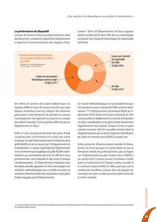 « Du soutien à la dépendance au soutien à l’autonomie »




La performance du dispositif                                                                      luation15. Ainsi, 62 Départements ont leurs équipes
Le souci de cerner le mieux possible les besoins réels                                            basées localement. Et dans 58% des cas, cette équipe
des personnes a conduit la majorité des Départements                                              est placée sous l’autorité hiérarchique du responsable
à organiser la territorialisation des équipes d’éva-                                              territorial.



     > Implantation géographique                                                                                                                       Locale, sous l’autorité
       des équipes médico-sociales                                                                                                                     du responsable
       de l’APA                                                                                                                                        de l’UTAS
        (95 réponses – en nombre de Départements
        et pourcentage – source ODAS 2011)                                                                                                             36 Dpts (38%)


                               Locale, sous une autorité
                          hiérarchique assurée au siège
                                          26 Dpts (27%)
                                                                                                                                                       Au siège
                                                                                                                                                       33 Dpts (35%)



De même, le contenu des plans élaborés par les                                                    Ce travail méthodologique est souhaitable lorsque
équipes reflète le souci de ne pas s’en tenir aux seuls                                           l’on sait que la mise en œuvre de l’APA concerne doré-
besoins immédiats mais d’y intégrer des éléments                                                  navant 1 175 000 personnes (estimation ODAS au 31
participant à une démarche de prévention comme                                                    décembre 2010) dont 61% vivent à domicile et 39%
l’aménagement du logement ou la prise en compte                                                   sont accueillis en établissement. L’activité d’évaluation
des aidants naturels. C’est la position affirmée par un                                           est donc considérable car les plans d’aide doivent être
Département sur deux.                                                                             régulièrement réactualisés. Chaque année, on peut
                                                                                                  estimer à environ 25% les nouvelles entrées dans le
Enfin, ce souci de personnalisation des plans d’aide                                              dispositif, sachant que la durée moyenne d’attribution
s’exprime dans la formation et le choix des outils                                                de l’aide est estimée par la DREES à quatre ans.
d’analyse. Un plan de formation pour l’utilisation de la
grille AGGIR est mis en œuvre par 74 Départements et                                              Cette recherche d’harmonisation semble d’ailleurs
en projet dans 11 autres. Cependant les Départements                                              porter ses fruits puisque l’on peut observer que la
ne se contentent pas d’appliquer la grille AGGIR confor-                                          formation initiale des professionnels a peu d’impact
mément aux orientations de la loi. Ils offrent à leurs                                            sur l’établissement du plan d’aide. Ainsi, l’ODAS a
professionnels une méthode et des outils d’analyse                                                pu vérifier qu’il n’existe aucune corrélation visible
complémentaires : 52 Départements indiquent avoir                                                 entre la composition de l’équipe médico-sociale et
formalisé une telle approche et 14 en ont le projet. Une                                          le montant moyen d’APA. En effet, quel que soit le
ambition méthodologique qui se vérifie aussi dans la                                              nombre de travailleurs sociaux dans les équipes, les
recherche d’harmonisation des évaluations et des plans                                            montants des plans d’aide paraissent déterminés de
d’aide, engagée par 82 Départements.                                                              la même manière.
                                                                                                                                                                                            AUTO N O M IE




15. A noter qu’il existe une forte corrélation entre les Départements qui ont territorialisé l’accueil et l’orientation des personnes en perte d’autonomie et ceux qui ont territorialisé
                                                                                                                                                                                            >>




leurs équipes médico-sociales.




                                                                                                                                                                                            19
 