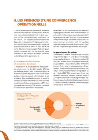 II. les prémIces d’Une convergence
         opérAtIonnelle
     La mise en œuvre segmentée du soutien à l’autonomie                                      Or, dès 200620, les MDPH avaient trouvé leur place dans
     constitue donc une réalité incontournable. Pourtant,                                     le paysage institutionnel et les orientations de la loi
     cette segmentation opérationnelle ne peut appa-                                          préconisant l’autonomie de ces structures semblent
     raître en l’état comme pleinement satisfaisante car                                      largement respectées21. Pourtant, cette séparation
     elle conduit à une fragmentation des moyens, des                                         institutionnelle n’a pas empêché la construction d’un
     diagnostics et des volontés. C’est pourquoi les initia-                                  accueil commun, comme on a pu le voir plus haut,
     tives se multiplient pour rapprocher les équipes et                                      mais n’interdit pas non plus le développement d’une
     les outils, à l’occasion de la mise en place des MDPH                                    véritable coopération opérationnelle des équipes.
     par les Départements (paragraphe A), tandis qu’un
     nombre croissant d’entre eux réorientent le savoir
                                                                                              Le rapprochement des équipes
     faire des CLIC vers une prise en compte unifiée du
                                                                                              Ainsi en ce qui concerne l’évaluation des situations
     soutien à l’autonomie (paragraphe B).                                                    des personnes âgées en perte d’autonomie et des
                                                                                              personnes handicapées, 39 Départements (sur 90)
     A/ De la séparation fonctionnelle                                                        indiquent avoir mis en place un rapprochement des
     à la coopération des acteurs                                                             équipes dédiées à chacun de ces publics et 17 en ont
     La mise en œuvre de la loi du 11 février 2005 a consti-                                  le projet. Certes, pour les trois quarts de ces Dépar-
     tué certainement l’un des défis les plus difficiles                                      tements, il s’agit essentiellement de construire une
     que les Départements aient eu à relever depuis la                                        culture commune, conformément à l’esprit de la loi
     décentralisation. En effet, il leur a fallu construire en                                du 11 février 200522. Mais pour un quart d’entre eux,
     quelques mois une nouvelle administration, ce qui                                        ce rapprochement est bien plus ambitieux puisqu’il
     en soi était déjà considérable. En outre, ils ont du le                                  a pour principale finalité l’interchangeabilité des pro-
     faire dans le cadre d’une architecture institutionnelle                                  fessionnels, avec la volonté d’aboutir progressivement
     complexe (avec l’autonomie juridique des MDPH) et en                                     à l’unification des équipes, effectivement engagée
     intégrant les personnels de l’État dans des conditions                                   dans quelques Départements.
     ne favorisant pas la cohérence managériale.


          > Le rapprochement
            des équipes PA et PH signifie
            (66 réponses – en pourcentage de Départements
            – source ODAS 2011)



                                                                                                                                                 Un partage
                                                                                                                                                 des compétences
                                            L’interchangeabilité                                                                                 (75%)
                                                     des équipes
                                                          (25%)




     20. Maisons Départementales des Personnes Handicapées, une réforme bien engagée, ODAS, mai 2006.
     21. Ce souci de respecter l’autonomie des MDPH trouve même sa traduction dans les organigrammes puisque dans 1 Département sur 2, les MDPH ne sont pas
     rattachées formellement à la direction générale des Départements ou à la direction de la solidarité.
     22. Il s’agit des Départements suivants : Alpes de Haute-Provence, Cantal, Doubs, Eure, Isère, Haute-Loire, Loire-Atlantique, Loire et Cher, Morbihan, Nièvre, Oise, Orne,
     Pas-de-Calais, Pyrénées Atlantiques. Par ailleurs certains Départements font référence aux difficultés de recrutement des personnels médicaux, surtout en zone rurale.
     Dans ce contexte, la mutualisation de l’expertise médicale est nécessairement recherchée comme dans les Départements des Landes, du Maine-et-Loire ou du Val-d’Oise.




24
 