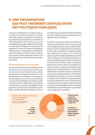 « Du soutien à la dépendance au soutien à l’autonomie »




II. Une orgAnIsAtIon
    qUI peUt FAvorIser l’ArtIcUlAtIon
    des polItIqUes pUBlIqUes
Le processus d’élaboration d’une politique axée sur                                      le révèlent d’autres enquêtes de l’ODAS, seules 60%
le soutien à l’autonomie et non plus sur une popu-                                       des villes considèrent que leur partenariat avec les
lation ciblée conduit nécessairement à l’émergence                                       Départements est satisfaisant6.
de problématiques qui portent non seulement sur
l’offre d’équipements et de services, mais aussi sur                                     De même, la nécessité de relations avec l’État et les
l’accessibilité, la vie sociale, le rapprochement des âges                               organismes de protection sociale est mentionnée
et la valorisation des différences. Une démarche qui                                     comme indispensable par la quasi-totalité des Dépar-
appelle donc, en raison de l’implication de politiques                                   tements. Cela peut s’expliquer par le souci des Dépar-
publiques diverses, une approche transversale qui ne                                     tements d’aller au-delà de leurs compétences légales
peut qu’être bâtie avec d’autres services en interne                                     dans l’élaboration des schémas. C’est vrai pour le
mais aussi avec d’autres partenaires en externe. C’est                                   soutien aux personnes âgées dépendantes, pour lequel
bien là la tendance qui se vérifie à travers les résultats                               76% des Départements souhaitent développer une
de l’enquête.                                                                            vision plus globale s’attachant à repérer conjointement
                                                                                         les besoins sociaux et médico-sociaux en se projetant
A/ De la convergence à la transversalité                                                 également sur le terrain sanitaire. C’est également le
Ainsi on peut relever que le nombre de Départements                                      cas pour le soutien aux personnes handicapées, pour
qui déclarent avoir associé les acteurs communaux                                        lequel la mise en œuvre de la loi du 11 février 2005 a
ou intercommunaux à l’élaboration des schémas                                            indéniablement contribué à élargir les perspectives.
départementaux est élevé. Plus précisément, 70%                                          C’est ainsi que huit Départements sur 10 ont adopté
des Départements ayant élaboré un schéma pour les                                        ou élaborent des schémas qui couvrent des besoins
personnes âgées, ou commun aux personnes âgées                                           au-delà des strictes compétences départementales.
et aux personnes handicapées, ont associé les acteurs                                    Et près de la moitié d’entre eux ont intégré l’enfance
municipaux. 60% des Départements ayant élaboré                                           en situation de handicap, même si cette compétence
un schéma pour les personnes handicapées l’ont fait                                      ne les concerne que partiellement par l’intermédiaire
également. Il reste que cette consultation peut être                                     des MDPH pour l’accueil, l’évaluation et l’orientation
plus ou moins formelle selon les situations, car comme                                   vers les établissements spécialisés.


     > Contenu des schémas «handicaps»                                                                                    Limités aux strictes
       en cours d’application                                                                                             compétences
       ou d’élaboration                                                                                                   départementales
        (90 réponses – en nombre de Départements                                                                          (adultes handicapés)
        et pourcentage – source ODAS 2011)                                                                                17 Dpts (19%)

                                                      Ouvert                                                              Non limités aux
                                                à l’ensemble                                                              strictes compétences
                                                     des âges                                                             départementales
                                               35 Dpts (39%)                                                              (adultes handicapés)
                                                                                                                                                   AUTO N O M IE




                                                                                                                          38 Dpts (42%)
                                                                                                                                                   >>




6. Enquête de l’ODAS « Les maires et le vivre ensemble » – 2011 – publication à venir.




                                                                                                                                                     9
 