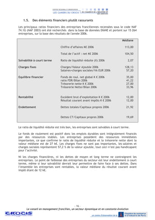 - 16 –
Le conseil en management francilien, un secteur dynamique et en constante évolution
1.5. Des éléments financiers plutôt rassurants
Les principaux ratios financiers des entreprises franciliennes recensées sous le code NAF
74.1G (NAF 2003) ont été recherchés dans la base de données DIANE et portent sur 15 264
entreprises, sur la base des résultats de l'année 2006.
Médiane
Chiffre d’affaires K€ 2006 113,00
Total de l’actif : net K€ 2006 104,50
Solvabilité à court terme Ratio de liquidité réduite (X) 2006 2,07
Charges fixes Charges/Valeur Ajoutée 2006 128,13
Salaires+charges sociales/VA EUR 2006 57,20
Equilibre financier Fonds de roul. net global K € 2006 35,00
ratio FDR/Bilan 2006 41,22
Trésorerie nette K € 2006 27,00
Trésorerie Nette/Bilan 2006 33,96
Rentabilité Excédent brut d’exploitation K € 2006 12,00
Résultat courant avant impôts K € 2006 12,00
Endettement Dettes totales/Capitaux propres 2006 21,92
Dettes CT/Capitaux propres 2006 19,69
Le ratio de liquidité réduite est très bon, les entreprises sont solvables à court terme.
Le fonds de roulement est positif donc les emplois durables sont intégralement financés
par des ressources stables. Les entreprises possèdent des ressources immédiates
importantes, ce que confirme le ratio de liquidité réduite et la trésorerie nette dont la
valeur médiane est de 27 k€. Les charges fixes ne sont pas importantes, les salaires et
charges sociales représentent 57,2 % de la valeur ajoutée, tout ceci n’est pas handicapant
pour l’activité.
Ni les charges financières, ni les dettes de moyen et long terme ne contraignent les
entreprises. Le point de faiblesse des entreprises du secteur est leur endettement à court
terme, même si leur solvabilité devrait leur permettre de faire face à ses dettes. Dans
l’ensemble les entreprises sont rentables, la valeur médiane du résultat courant avant
impôt étant de 12 k€.
 