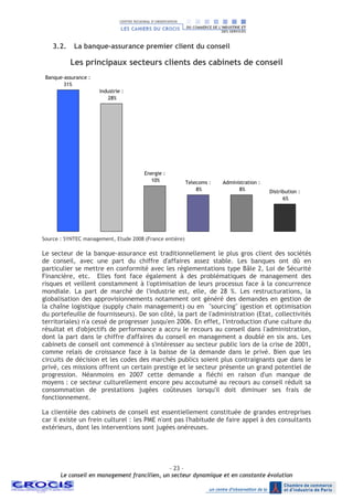 - 23 –
Le conseil en management francilien, un secteur dynamique et en constante évolution
3.2. La banque-assurance premier client du conseil
Les principaux secteurs clients des cabinets de conseil
Distribution :
6%
Administration :
8%
Telecoms :
8%
Energie :
10%
Industrie :
28%
Banque-assurance :
31%
Source : SYNTEC management, Etude 2008 (France entière)
Le secteur de la banque-assurance est traditionnellement le plus gros client des sociétés
de conseil, avec une part du chiffre d'affaires assez stable. Les banques ont dû en
particulier se mettre en conformité avec les réglementations type Bâle 2, Loi de Sécurité
Financière, etc. Elles font face également à des problématiques de management des
risques et veillent constamment à l'optimisation de leurs processus face à la concurrence
mondiale. La part de marché de l'industrie est, elle, de 28 %. Les restructurations, la
globalisation des approvisionnements notamment ont généré des demandes en gestion de
la chaîne logistique (supply chain management) ou en "sourcing" (gestion et optimisation
du portefeuille de fournisseurs). De son côté, la part de l'administration (Etat, collectivités
territoriales) n'a cessé de progresser jusqu'en 2006. En effet, l'introduction d'une culture du
résultat et d'objectifs de performance a accru le recours au conseil dans l'administration,
dont la part dans le chiffre d'affaires du conseil en management a doublé en six ans. Les
cabinets de conseil ont commencé à s'intéresser au secteur public lors de la crise de 2001,
comme relais de croissance face à la baisse de la demande dans le privé. Bien que les
circuits de décision et les codes des marchés publics soient plus contraignants que dans le
privé, ces missions offrent un certain prestige et le secteur présente un grand potentiel de
progression. Néanmoins en 2007 cette demande a fléchi en raison d'un manque de
moyens : ce secteur culturellement encore peu accoutumé au recours au conseil réduit sa
consommation de prestations jugées coûteuses lorsqu'il doit diminuer ses frais de
fonctionnement.
La clientèle des cabinets de conseil est essentiellement constituée de grandes entreprises
car il existe un frein culturel : les PME n'ont pas l'habitude de faire appel à des consultants
extérieurs, dont les interventions sont jugées onéreuses.
 
