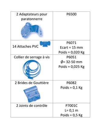 2 Adaptateurs pour           P6500
     paratonnerre




                                P6071
14 Attaches PVC             Ecart = 15 mm
                           Poids = 0,020 Kg
Collier de serrage à vis        P6051
                            Ø= 32-50 mm
                           Poids = 0,025 Kg



 2 Brides de Gouttière          P6082
                            Poids = 0,1 Kg



  2 Joints de contrôle         P7001C
                              L= 0,1 m
                            Poids = 0,5 Kg
 