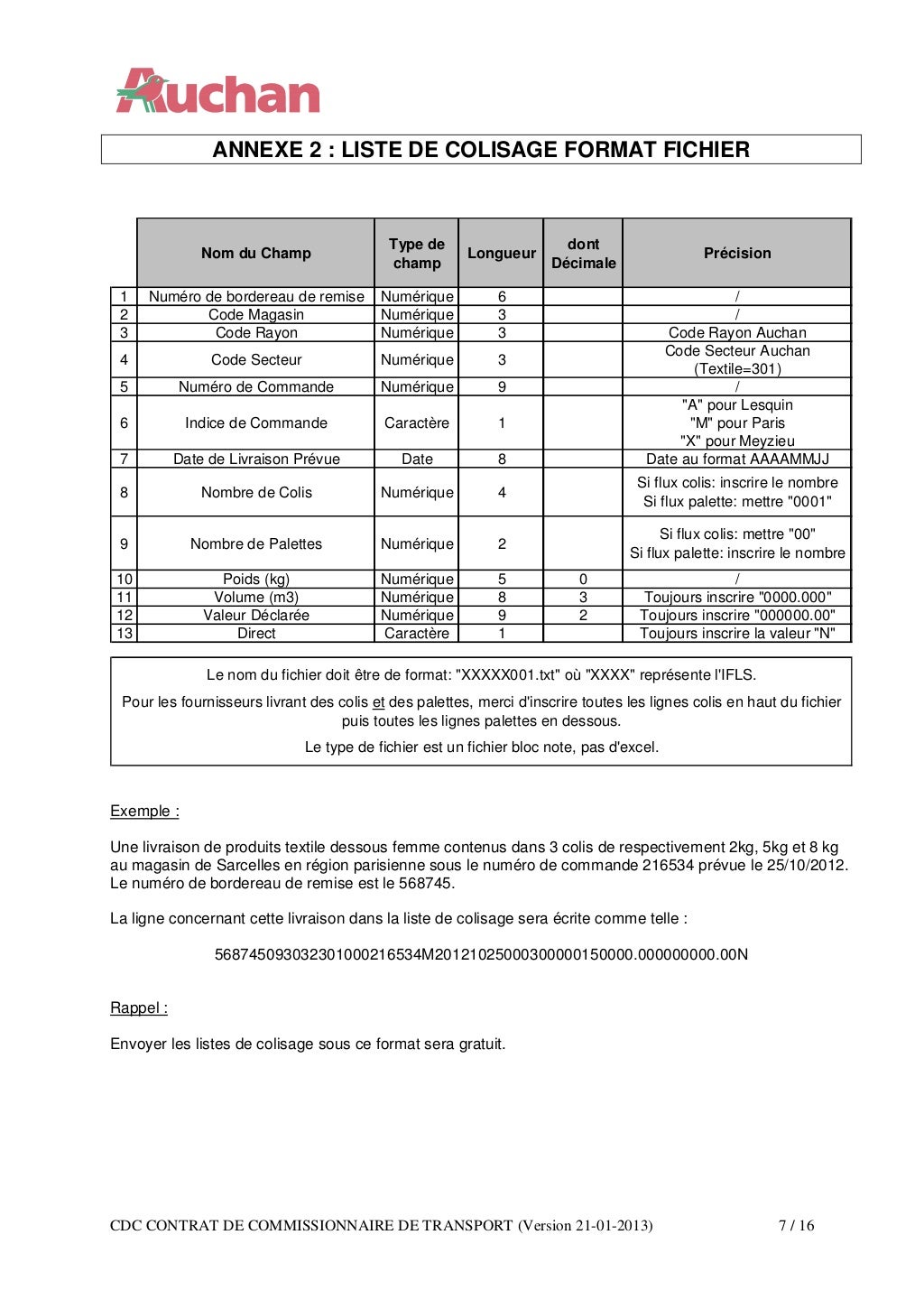 Cahier de charge transport logistique pfd