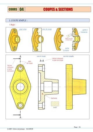 LABO Génie mécanique AGAREB
I. COUPE SIMPLE :
1. Règle :
COURS 04 COUPES & SECTIONS
Page : 26
 
