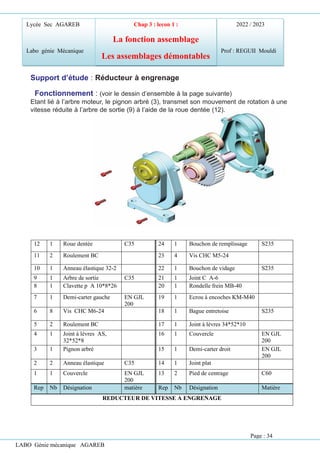 LABO Génie mécanique AGAREB
Support d’étude : Réducteur à engrenage
Fonctionnement : (voir le dessin d’ensemble à la page suivante)
Etant lié à l’arbre moteur, le pignon arbré (3), transmet son mouvement de rotation à une
vitesse réduite à l’arbre de sortie (9) à l’aide de la roue dentée (12).
12 1 Roue dentée C35 24 1 Bouchon de remplissage S235
11 2 Roulement BC 23 4 Vis CHC M5-24
10 1 Anneau élastique 32-2 22 1 Bouchon de vidage S235
9 1 Arbre de sortie C35 21 1 Joint C A-6
8 1 Clavette p A 10*8*26 20 1 Rondelle frein MB-40
7 1 Demi-carter gauche EN GJL
200
19 1 Ecrou à encoches KM-M40
6 8 Vis CHC M6-24 18 1 Bague entretoise S235
5 2 Roulement BC 17 1 Joint à lèvres 34*52*10
4 1 Joint à lèvres AS,
32*52*8
16 1 Couvercle EN GJL
200
3 1 Pignon arbré 15 1 Demi-carter droit EN GJL
200
2 2 Anneau élastique C35 14 1 Joint plat
1 1 Couvercle EN GJL
200
13 2 Pied de centrage C60
Rep Nb Désignation matière Rep Nb Désignation Matière
REDUCTEUR DE VITESSE A ENGRENAGE
Lycée Sec AGAREB 2022 / 2023
Labo génie Mécanique Prof : REGUII Mouldi
Chap 3 : lecon 1 :
La fonction assemblage
Les assemblages démontables
Page : 34
 