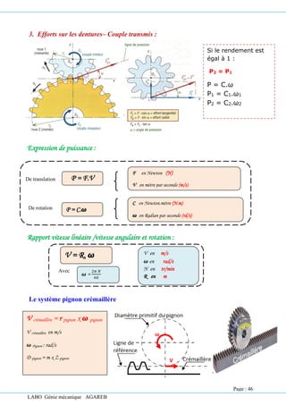 LABO Génie mécanique AGAREB
3. Efforts sur les dentures– Couple transmis :
Expression de puissance :
Rapport vitesse linéaire /vitesse angulaire et rotation :
Le système pignon crémaillère
P = F.V
P = C.𝝎
De translation
De rotation
F en Newton (N)
V en mètre par seconde (m/s)
C en Newton.mètre (N.m)
𝝎 en Radian par seconde (rd/s)
V = R. 𝝎
𝝎 =
2𝜋 𝑁
60
Avec
V en m/s
𝝎 en rad/s
N en tr/min
R en m
V crémaillère = r pignon x 𝝎 pignon
V crémaillère en m/s
𝝎 Pignon : rad/s
D pignon = m x Z pignon
Si le rendement est
égal à 1 :
P2 = P1
P = C.ω
P1 = C1.ω1
P2 = C2.ω2
Page : 46
 